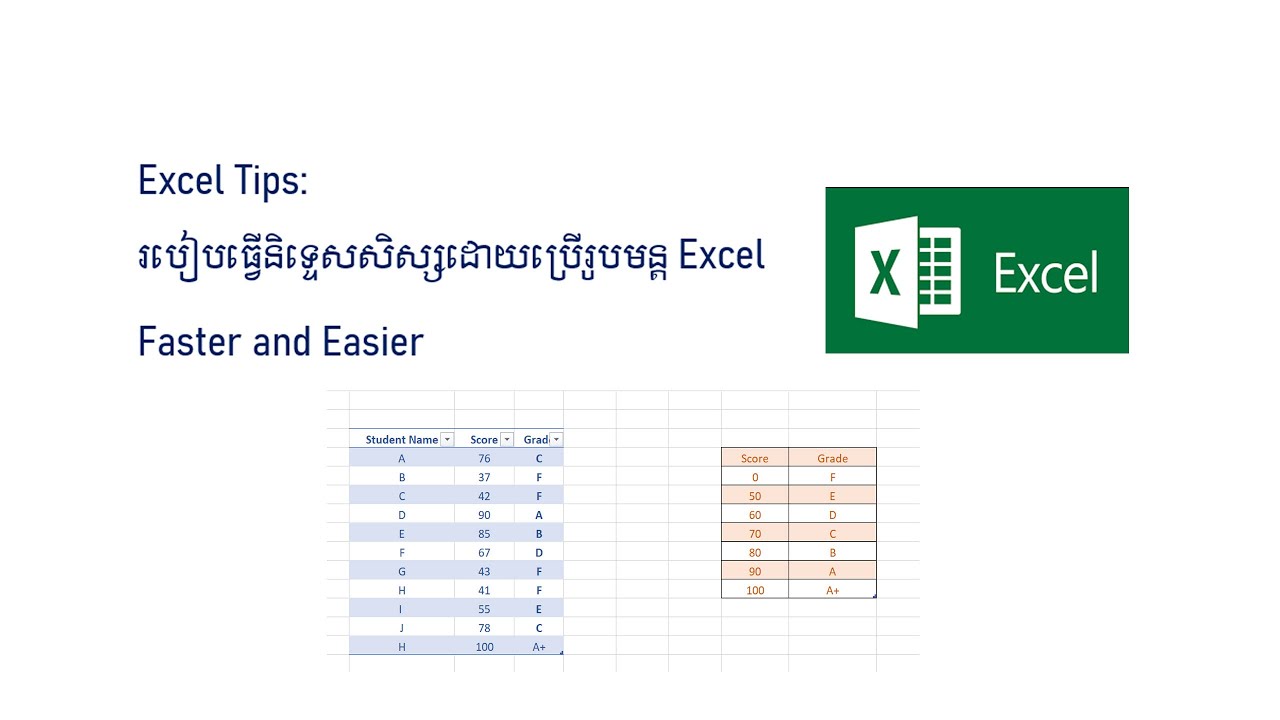 របៀបគណនានិទ្ទេសរបស់សិស្សដោយរូបមន្ត Excel - Grade Calculation using ...