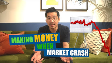 HOW TO INVEST IN STOCKS WHEN MARKET CRASH? | Make money when market crash with inverse ETF