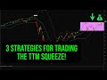 How to Trade the TTM Squeeze Setup: Simple Strategies for New Options Traders