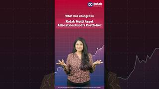 Kotak Multi Asset Allocation Fund: How the Portfolio Is Shifting Right Now?