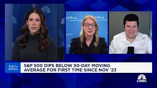 Bank earnings growth expectations 'might be a high bar', says John Hancock's Emily Roland