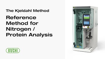 The Kjeldahl Method – Reference Method for Nitrogen / Protein Analysis