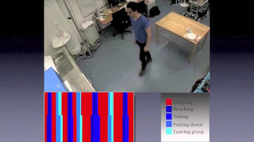 An Online HDP-HMM for joint segmentation and classification over incremental class sets