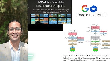 🔥 IMPALA (DeepMind) – The AI That Scales Reinforcement Learning to New Heights! 🚀