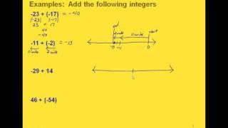 Math 900 Module 2 Section 2 2