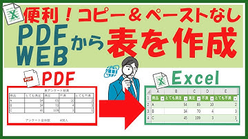 コピー&ペーストなし！　PDFとWebから表を取得しExcelに転記する方法