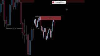 smart money, #smc #trading #nifty #banknifty #forex #crypto #bitcoin #shorts #shortsfeed #trending
