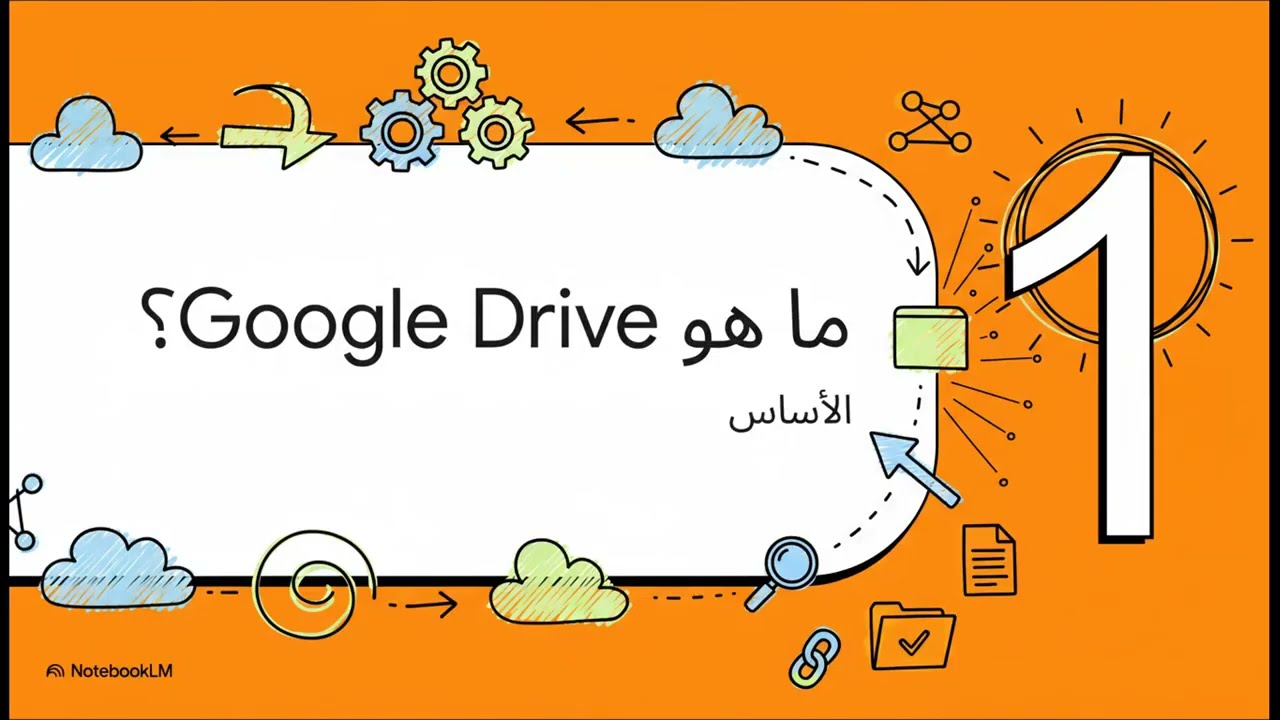 تطبيق Google Drive