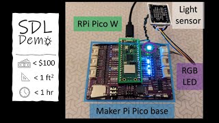 SDL-Demo: a Hello, World! for Autonomous Research Laboratories using RPi Pico W