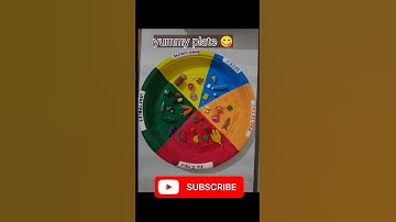 Healthy Food Plate 😋/clay art for school project#trending #ytshorts #shorts #healthy #art #school