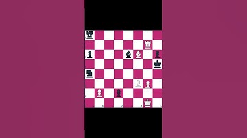 How to solve Chess.com today