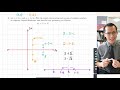 Complex Numbers and Their Operations