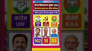 Kerala Election 2026 Result 🔥 Congress UDF Landslide Victory | LDF vs BJP | Full Analysis
