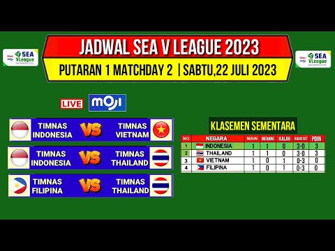 Jadwal Sea V League 2023 Hari ini | Indonesia vs Vietnam | Klasemen Sea V League 2023 | Live Moji