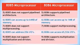 #Difference between 8085 and 8086#Comparision between 8085 and 8086#Microprocessor question answer