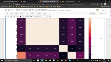 Stock Market Prediction using Numerical and Textual Analysis