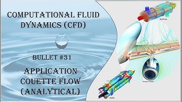 CFD Bullet 31 Couette Flow Analytical Solution