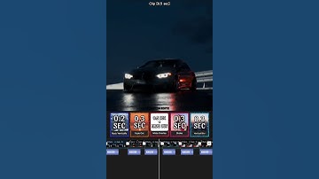 Easy Car Edit Capcut Tutorial | #capcut #capcuttutorial #edit #shorts