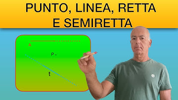 Punto, linea, retta e semiretta