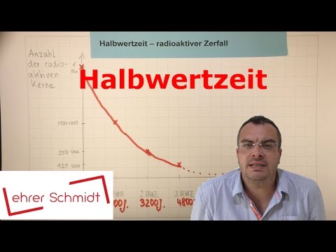 Video: Unterschied Zwischen Deklarativer Und Imperativer Programmierung