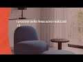 Crea un divano personalizzato, con la linea LILLESÄTER di Ikea