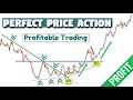 Perfect Price Action Profitable Trading Strategy || Pure Price Action Trading || Trade Like a Pro
