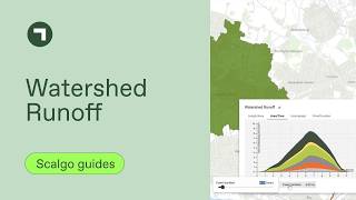 Watershed Runoff Model