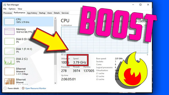 How to Boost Processor or CPU Speed in Windows 10 For Free [3 Tips]