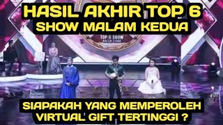 FINAL RESULTS OF THE SECOND NIGHT'S TOP 6 SHOW / WHO IS THE ACADEMIA WITH THE MOST VG?