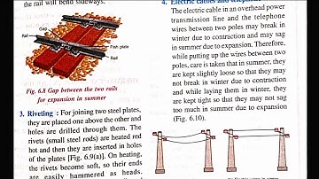Heat Transfer PART 2| Class 8 Science Physics Chapter 6 Explanation हिंदी में ICSE #icse