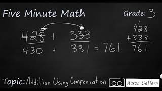 Famous 3rd Grade Math Addition Using Compensation Wealth