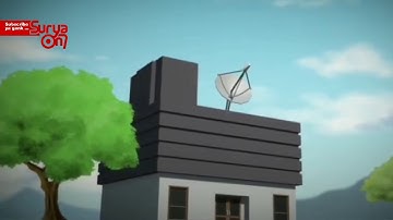 Begini sistem pendeteksi gempa BMKG