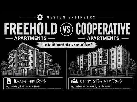 Freehold vs Cooperative Property in Newtown ,kolkata Explained 