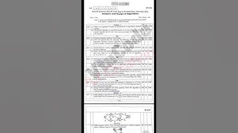 💥4th SEM ADA MODEL QUESTION PAPER BCS401 #vtu #ada #viral