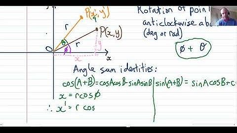 Rotations about the Origin Transformation Matrices