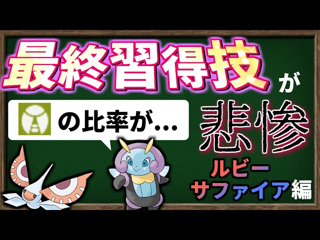 Let's Look at Pokémon from the Ruby & Sapphire Generation with