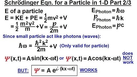 Physics - Ch 66 Ch 4 Quantum Mechanics: Schrodinger Eqn (6 of 92) The Schrodinger Eqn. in 1-D (2/3)
