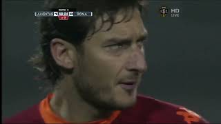 2010년 AS Roma vs juventus delpiero highlight (델피에로 개인기, toti, 축구 배우기, italy soccer)