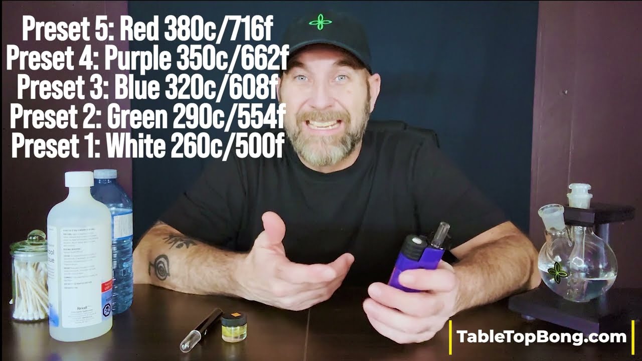 XMax Tunke - an honest look - electric dab rig vaporizer review