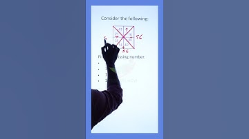 TSPSC Group 4 Secretarial Abilities Quiz - 9 #tspsc #appsc #shorts #learn