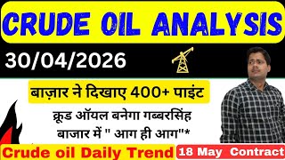 क्रूड ऑयल !! crude oil analysis today !! Crude oil live news today