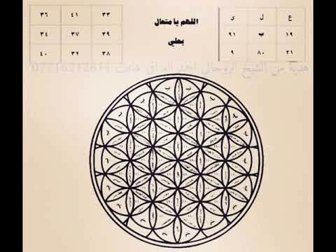  تحصين عام من الاعمال الروحانية العلوية والسفلية وابطال جميع انواع الاسحار وردها على صاحبها مجرب