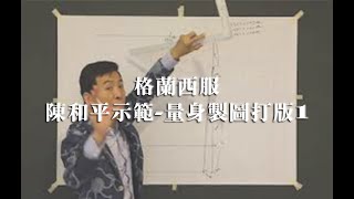 量身製圖打版1