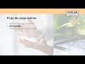 Optimal Power Flow en NEPLAN 360