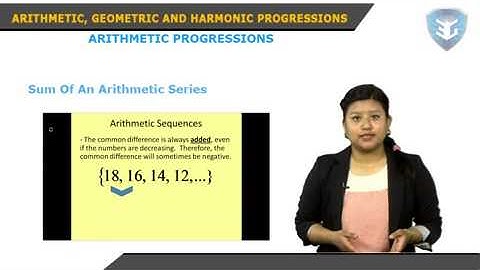 Arithmetic, Geometric and Harmonic Progressions