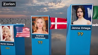 Download Lagu Most Beautiful Actress Every Year 1930–2025 MP3