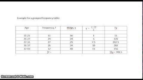Coding 1 - mean and standard deviation