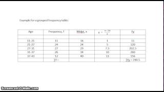 Coding 1 - mean and standard deviation