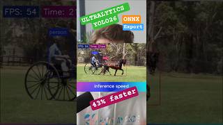 Ultralytics YOLO26 Is ~43% More Efficient?! ⚡📊