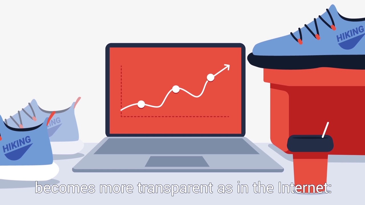 AddReality Programmatic - YouTube